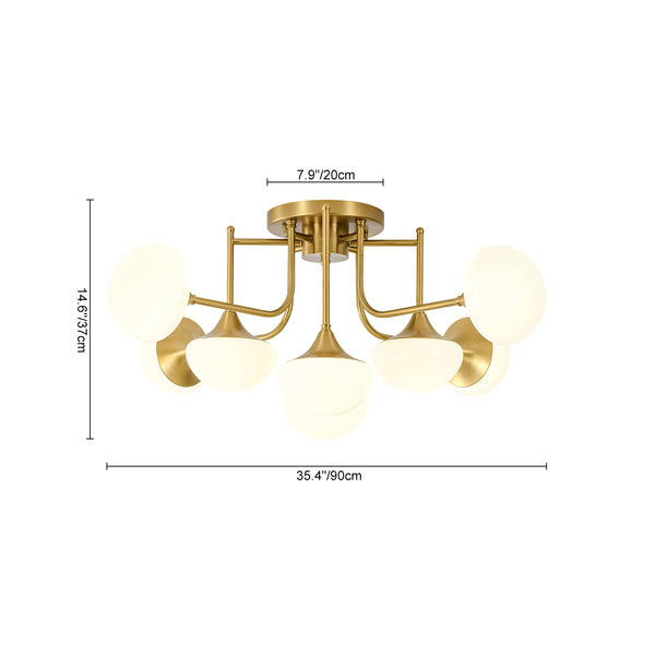 Blossom Brass 8-Light Glossy Domed Glass Semi-flush Mount